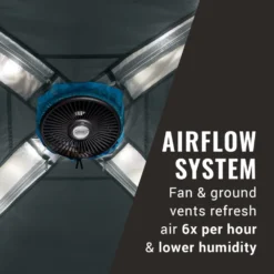 Coleman OneSource™ Rechargeable 6-Person Camping Dome Tent With Airflow System & LED Lighting -Camp To Explore Shop 2000035457 OneSource ATF 3 1 1