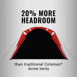 Coleman 8-Person Dark Room™ Skydome™ Camping Tent -Camp To Explore Shop 2000035800 GSM ATF 3 1 2