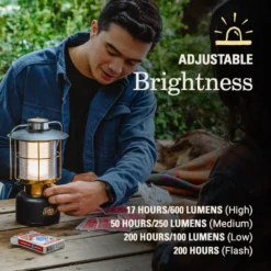 Coleman 1900 Collection™ 600 Lumen LED Lantern -Camp To Explore Shop 2155765 1900Collection 600L Lantern ATF3