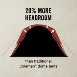 Coleman Skydome™ 4-Person Camping Tent With Screen Room, Rock Grey 13 Coleman Skydome™ 4-Person Camping Tent With Screen Room, Rock Grey -Camp To Explore Shop Coleman 2000037520 Skydome Screenroom4P ATF5